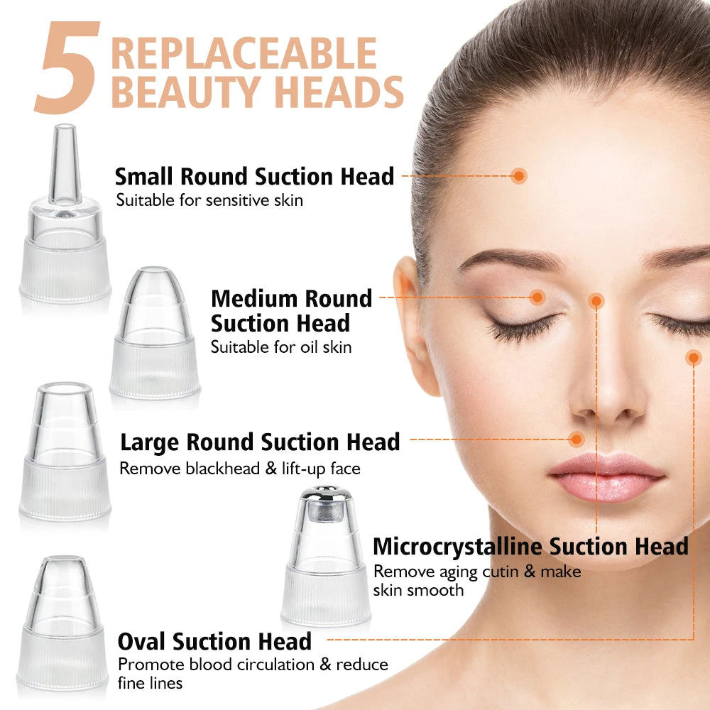 PoreNova™ – Electric Blackhead Vacuum & Deep Pore Cleaner