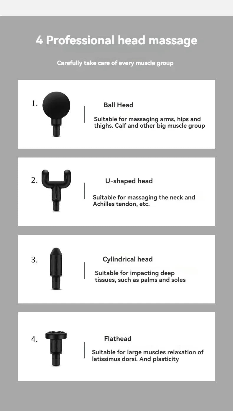 PulseRelief™ – Compact Deep Tissue Massage Gun