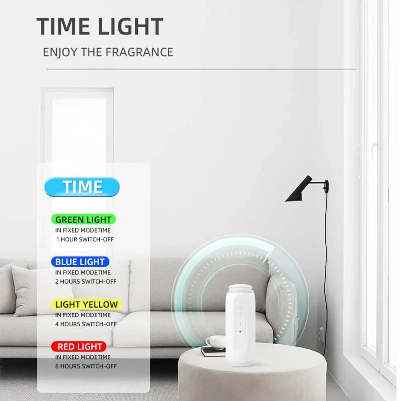 AromaSync™ - Smart Bluetooth Wall Plug Essential Oil Diffuser
