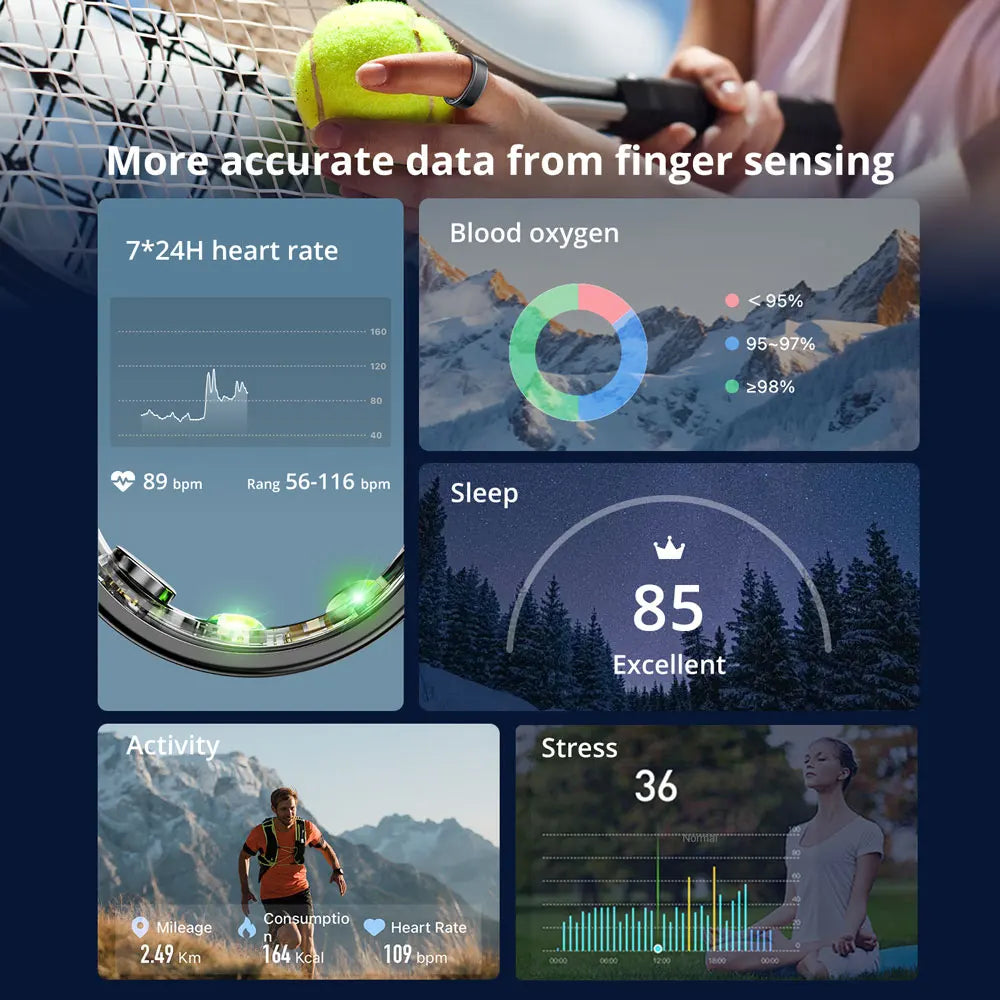 COLMi – Ultra-Smart Health & Fitness Ring