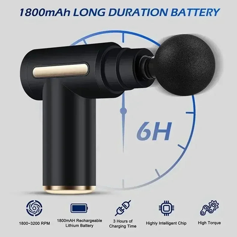 PulseRelief™ – Compact Deep Tissue Massage Gun