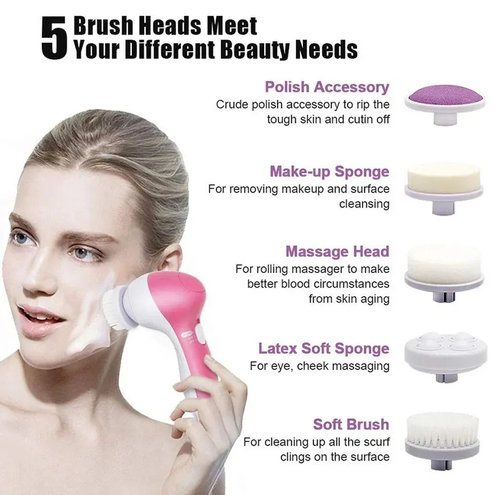 GlowSpin™ – 5-in-1 Electric Facial Cleansing & Pore Care System